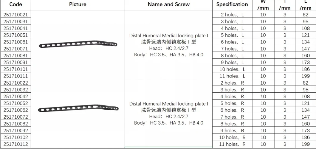 Elbow Joint Pure Titanium Fracture Bone Fixation in Locking Plate